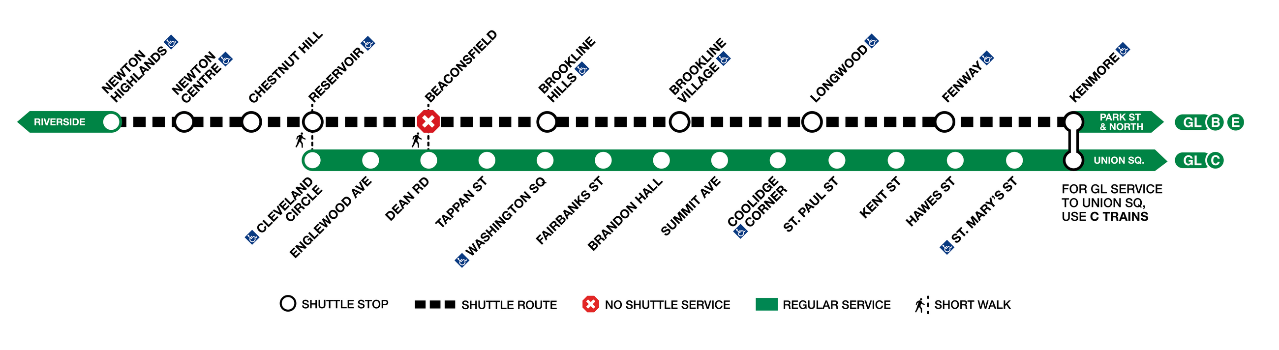 Shuttle graphic for Green Line closure